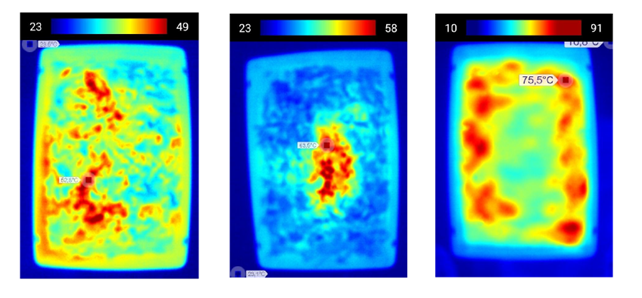 thermal profiles