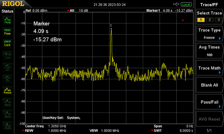 The power of the radar pulse at 1305MHz was measured at around -15dBm. (Image Tim Daniels).