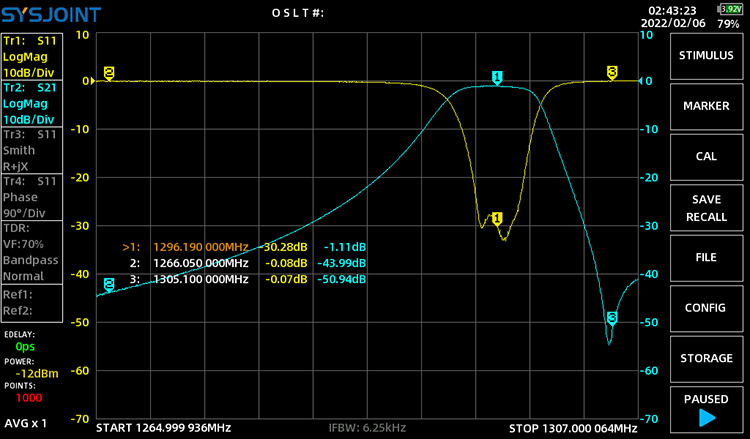 VNA plot of the filter performance (Image Tim Daniels).